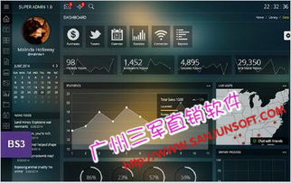 上海直销系统 直销软件定制开发公司